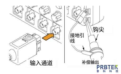 泰克/TEKTRONIX示波器无源探头TPP1000的补偿方法(图1) 微信截图_20231117103456.png