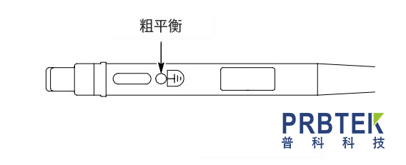 泰克TEKTRONIX电流探头TCP202A的测试使用方法(图1) 微信截图_20231123100520.png