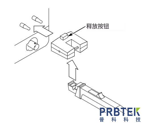 泰克TEKTRONIX电流探头TCP202A的测试使用方法(图2) 微信图片_20231123101045.png