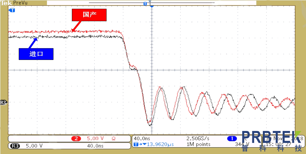 同轴分流器在 SiC 和 GaN 器件中的测量应用(图3) 3.png