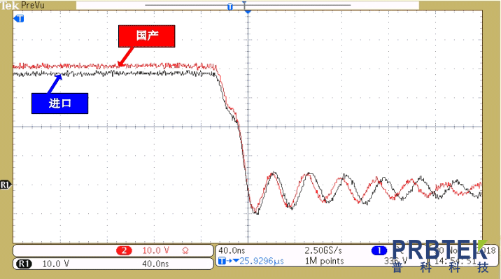 同轴分流器在 SiC 和 GaN 器件中的测量应用(图5) 32.png
