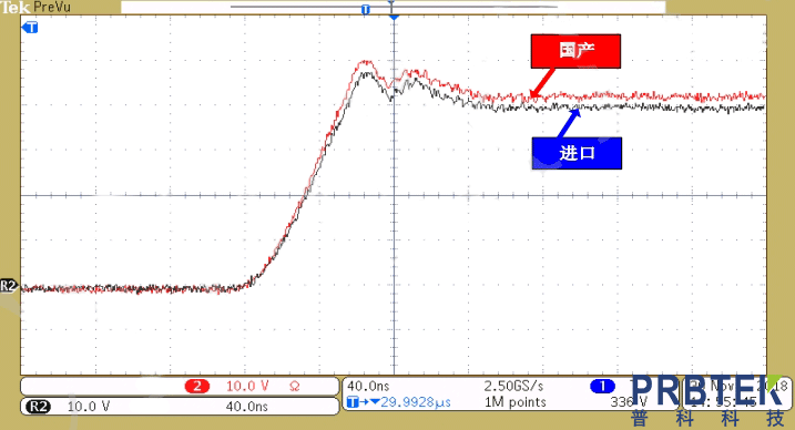 同轴分流器在 SiC 和 GaN 器件中的测量应用(图6) 42.png