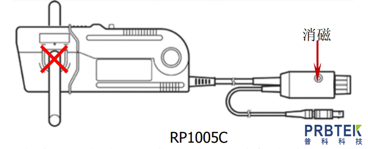 普源RIGOL示波器电流探头RP1005C的测量步骤说明(图2) 2.jpg