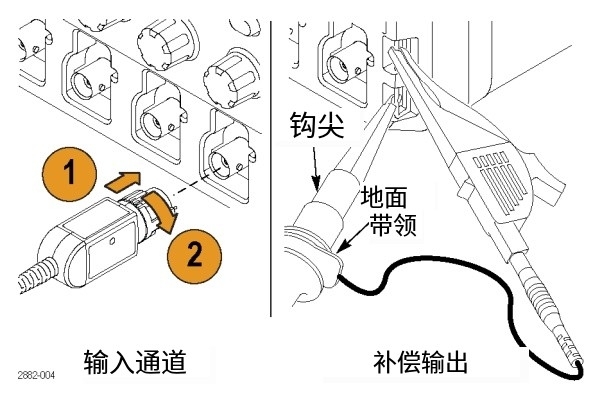 泰克TEKTRONIX高压探头P5100A的连接与补偿方法(图1) 1.jpg
