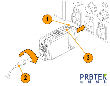 泰克TEKTRONIX电源纹波探头TPR4000的操作理论及使用(图2) 2.jpg