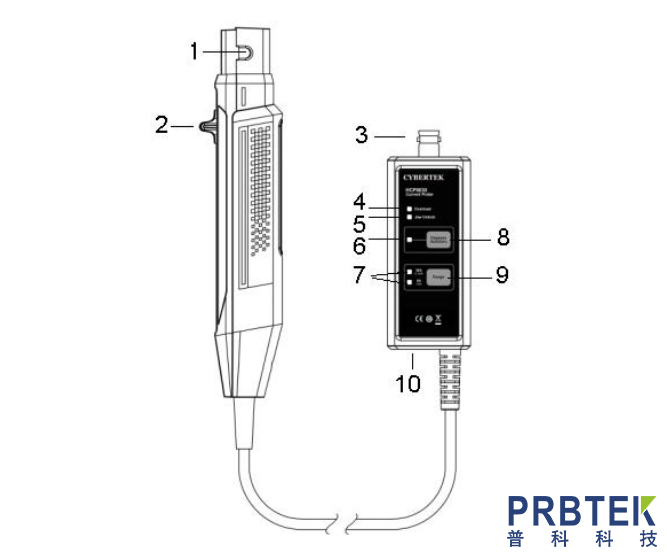 知用CYBERTEK高频交直流电流探头HCP8030D探头说明及其常见问题解答(图1) 1.jpg