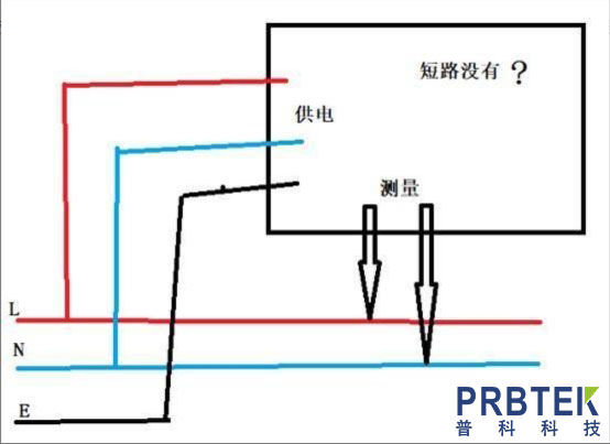 示波器如何安全测量220V市电?(图1) 1.jpg