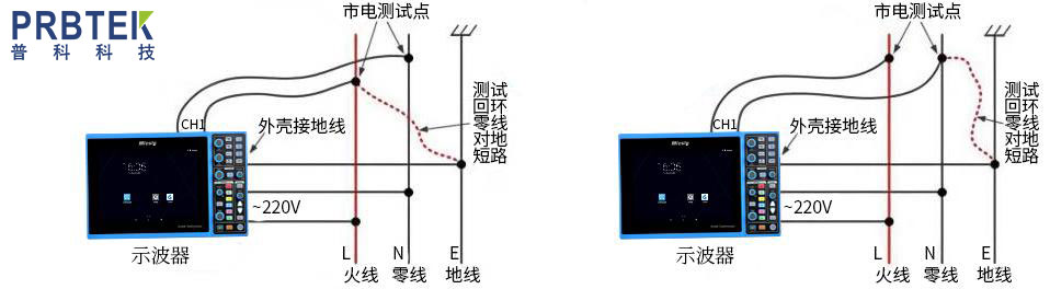 示波器如何安全测量220V市电?(图5) 5.jpg