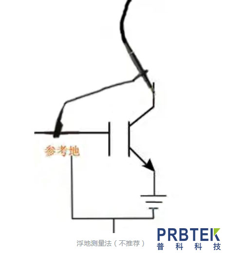 示波器如何安全测量220V市电?(图6) 6.jpg