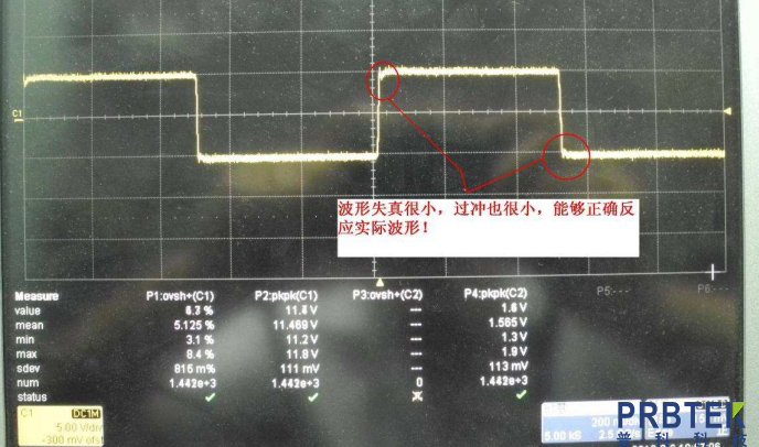 差分探头畸变指标(过冲)对实测开关电源MOS管DS极电压的影响(图2) 2.jpg