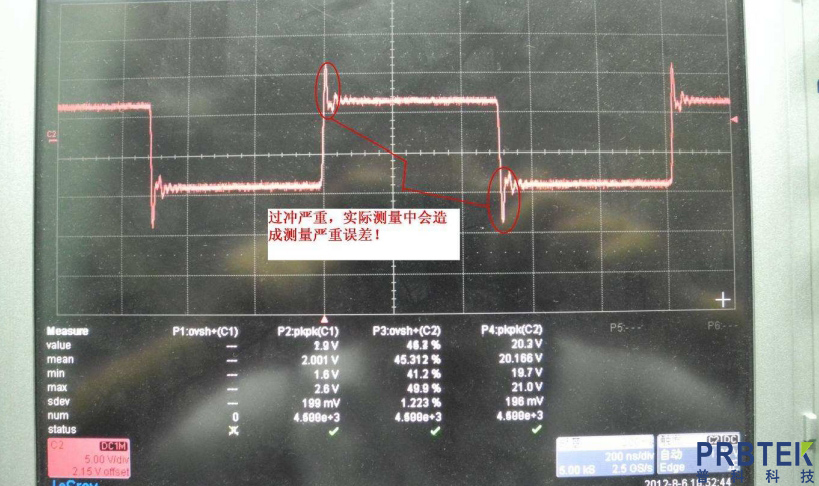 差分探头畸变指标(过冲)对实测开关电源MOS管DS极电压的影响(图4) 4.jpg