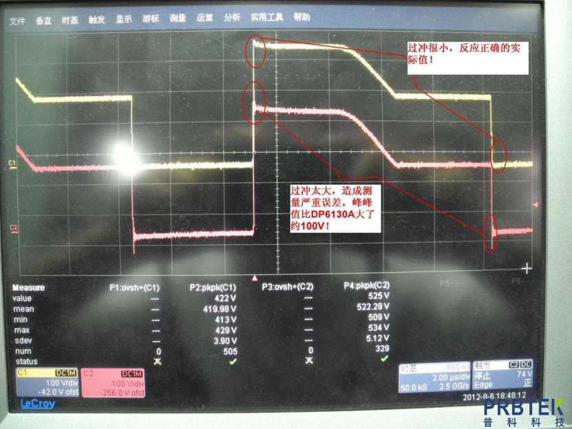 差分探头畸变指标(过冲)对实测开关电源MOS管DS极电压的影响(图7) 7.jpg