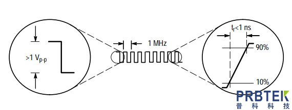 泰克TEKTRONIX无源探头P3010如何进行补偿(图2) 2.jpg