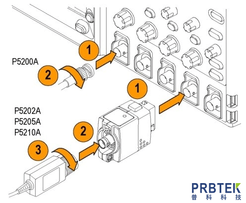 泰克TEKTRONIX高压差分探头P5200A的使用操作步骤(图1) 1.png
