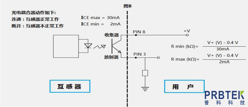 知用CYBERTEK电流互感器CTA1000的产品使用步骤(图3) 2.jpg