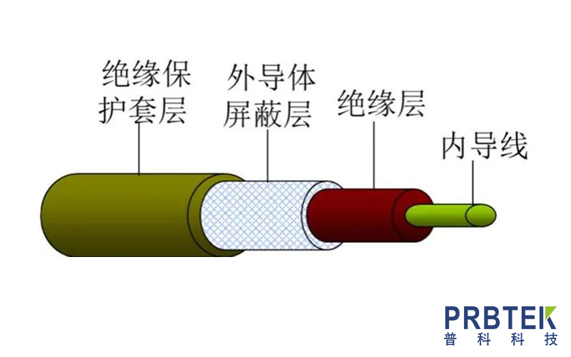 同轴接头的作用?(图1) 未标题-1.jpg