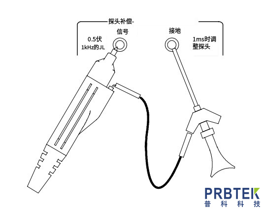 泰克TEKTRONIX低压单端探头P6243的产品特点及补偿校准方法(图2) 微信截图_20240306100743.jpg