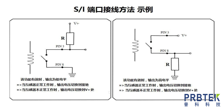 知用CYBERTEK电流互感器CTA700的操作方法及其注意事项(图1) 微信截图_20240430093921.jpg