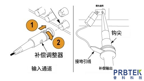 泰克TEKTRONIX单端无源探头TPP0101连接示波器的操作步骤(图1) 微信图片_20240508091930.jpg