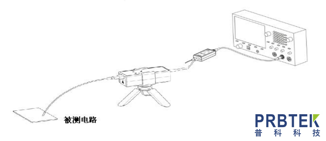 知用CYBERTEK光隔离电压探头OP6031A的应用和操作步骤(图2) 微信截图_20240511092205.jpg