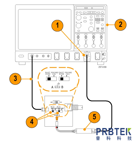 泰克TEKTRONIX低压差分探头P7506的测试操作步骤(图5) 5.jpg
