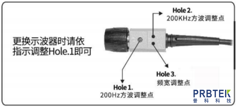 PINTECH品致P6018A高压衰减棒的操作说明及注意事项(图2) 2.jpg