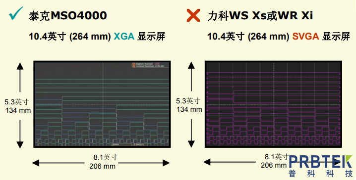 泰克MSO4000系列与力科MS-500的探头比较(图3) 3.jpg