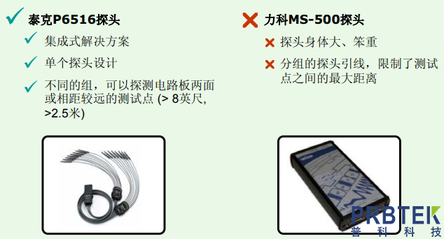 泰克MSO4000系列与力科MS-500的探头比较(图5) 5.jpg