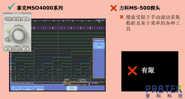 泰克MSO4000系列与力科MS-500的探头比较(图6) 6.jpg