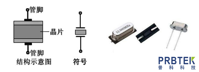 测量晶振要注意,探头也有讲究,不然会导致晶振不起振!(图1) 1.jpg