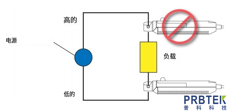 是德科技KEYSIGHT示波器电流探头N2893A的使用操作步骤(图3) 3.jpg