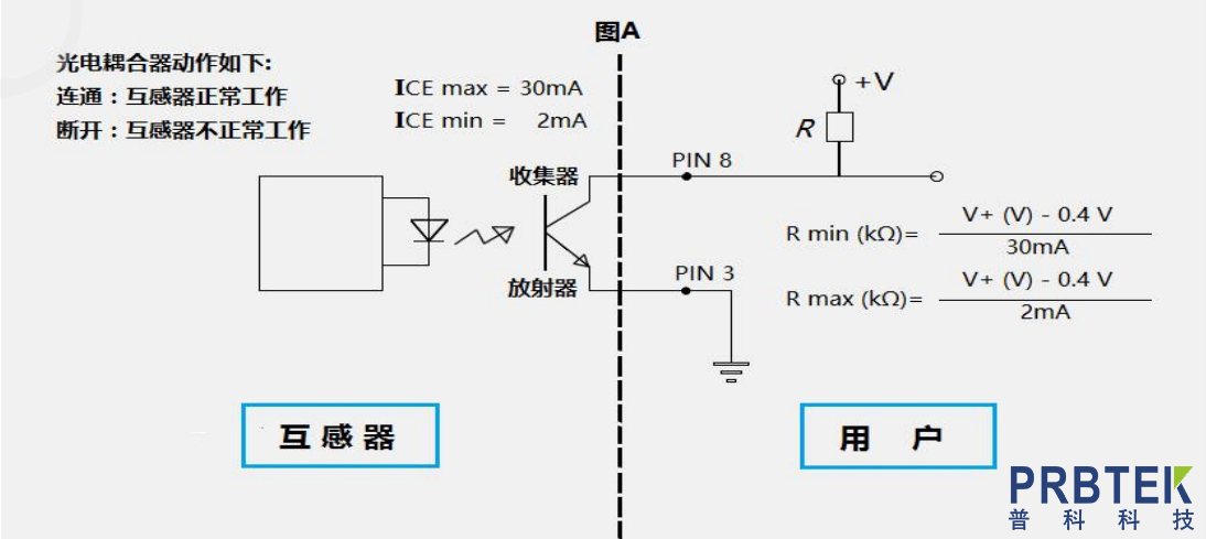 知用CYBERTEK电流互感器CTA60的使用说明分享(图2) 微信截图_20240621094024.jpg