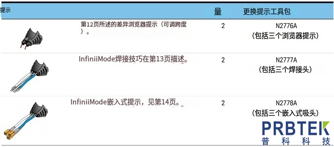 是德科技KEYSIGHT差分探头N2750A的使用步骤(图2) 2.jpg