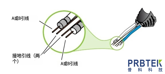 是德科技KEYSIGHT差分探头N2750A的使用步骤(图4) 4.jpg