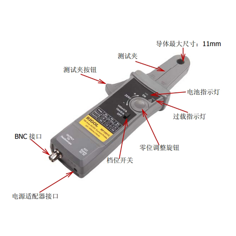 普源精电RIGOL示波器电流探头RP1001C与示波器和万用表的连接方法