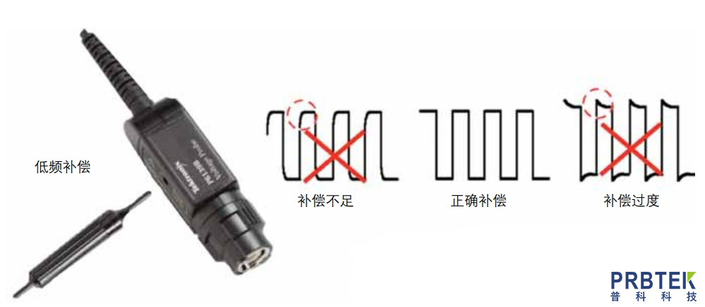 低电容探头最大限度地降低对电路操作的影响(图6) 666.jpg