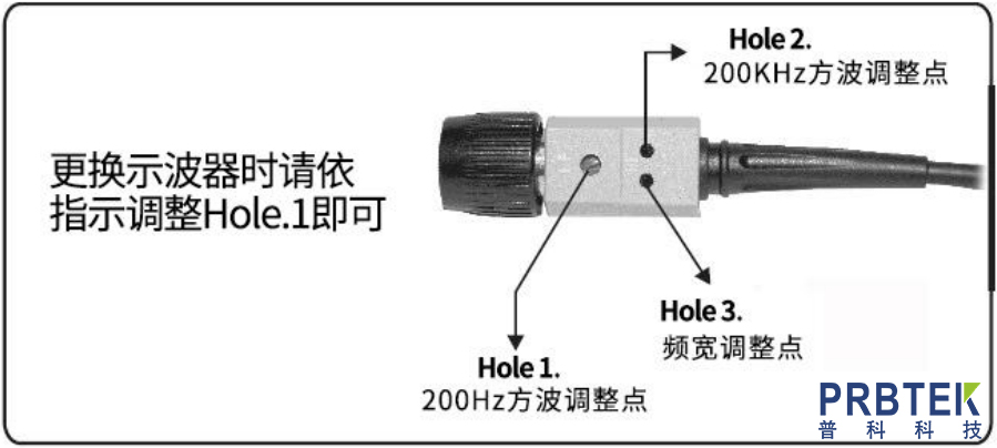 品致PINTECH高压探头P6028A的操作说明(图2) 2.jpg
