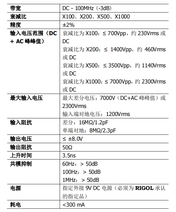 普源精电/RIGOL高压差分探头RP1100D(图1) 1.png