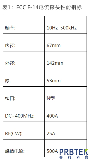 传输阻抗满足CE101底噪要求的几款电流探头介绍(图1) 11.jpg