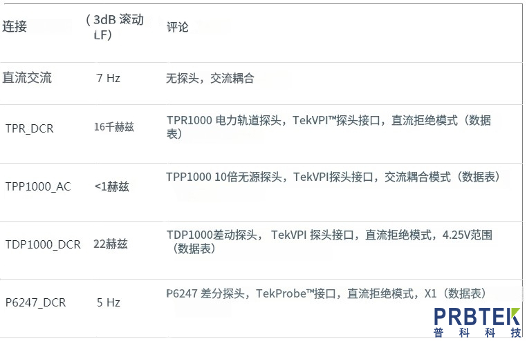 探测点:了解低频响应(图2) 微信截图_20240905103443.jpg