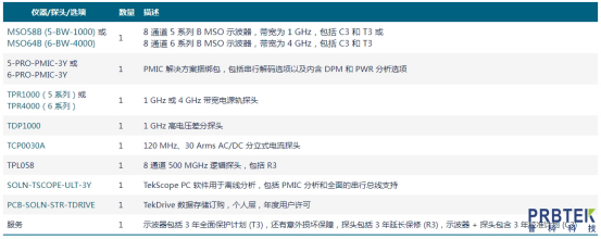 电源完整性分析参考解决方案(图3) 3.png