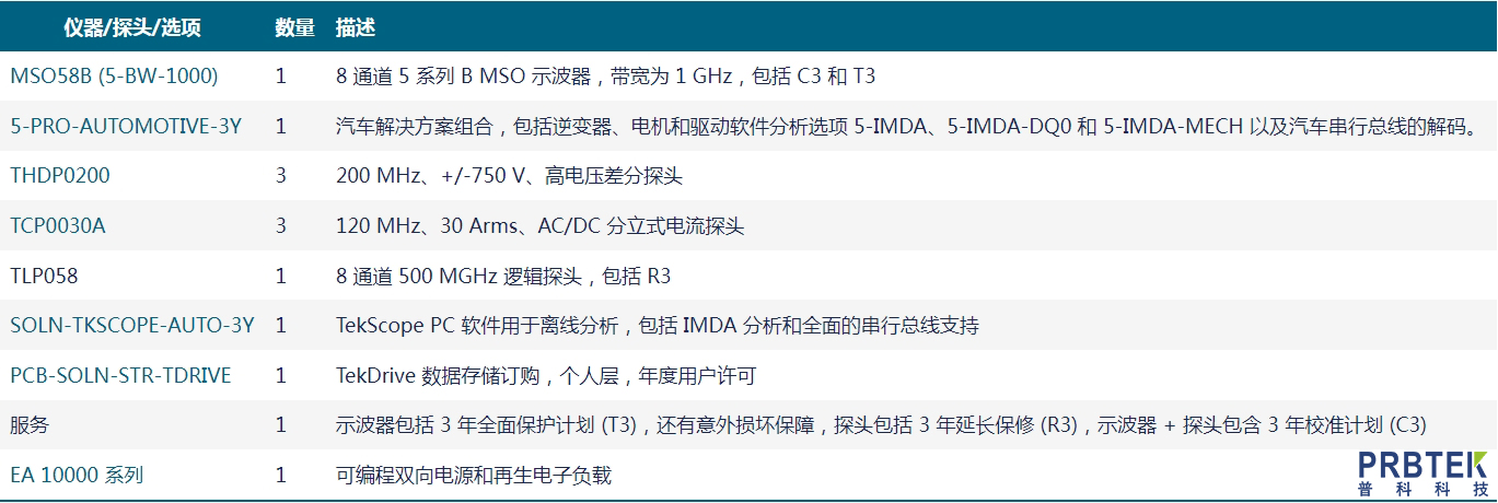 电动汽车牵引逆变器测试参考解决方案(图4) 4.jpg