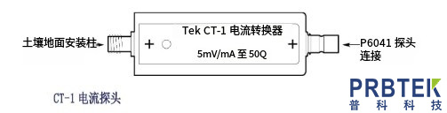 泰克CT-1,CT-2电流探头的安装使用方法(图1) 1.jpg
