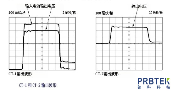 泰克CT-1,CT-2电流探头的安装使用方法(图2) 2.jpg