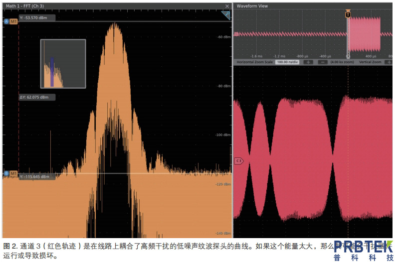 低噪声纹波探头测量应用指南(图2) 2.jpg