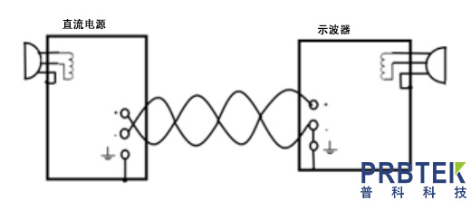直流电源电压纹波的测量方法介绍(图1) 1.jpg
