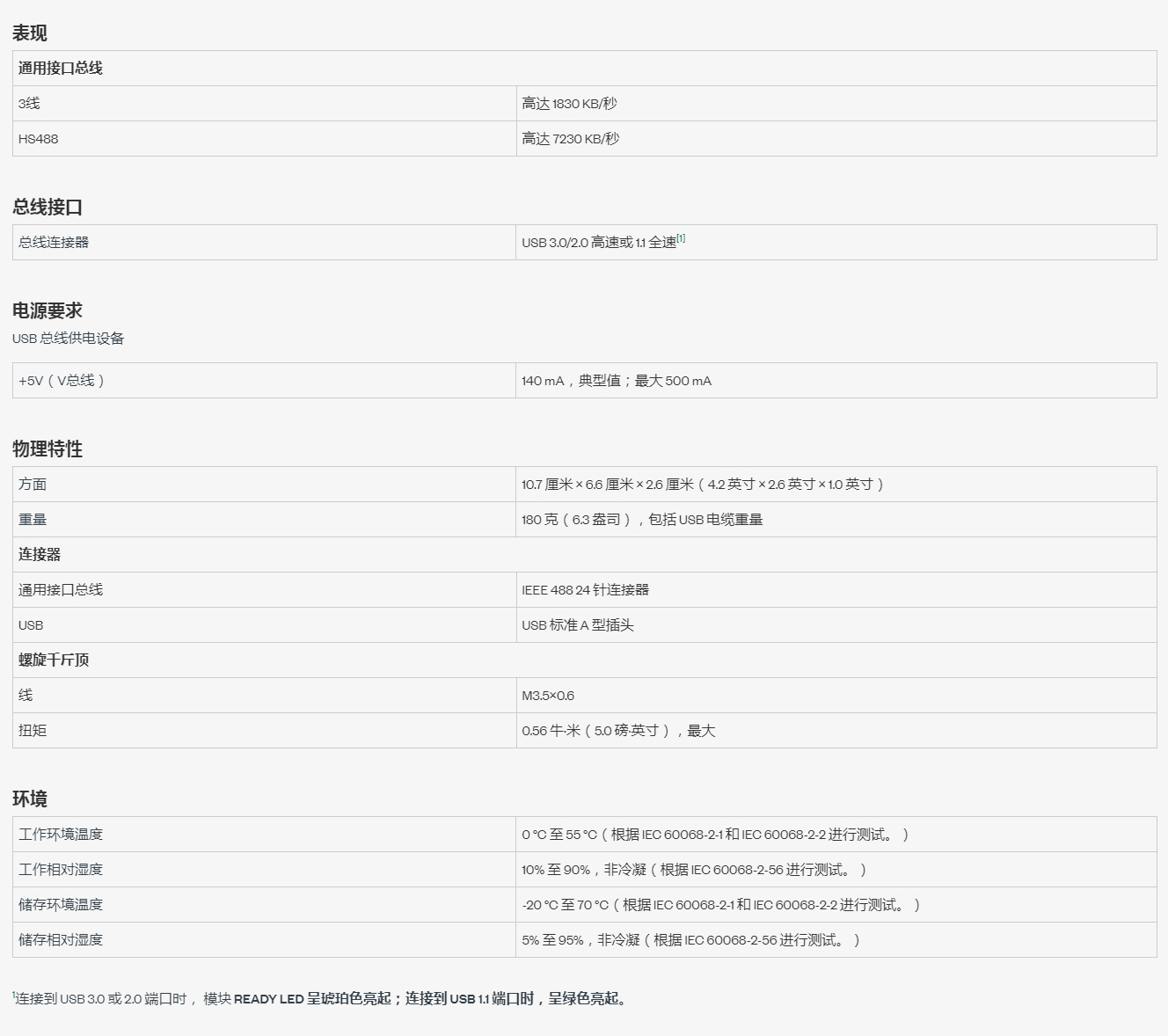 NI数据采集卡GPIB转USB卡GPIB-USB-HS(图1) GPIB-USB-HS-Specifications---NI.jpg
