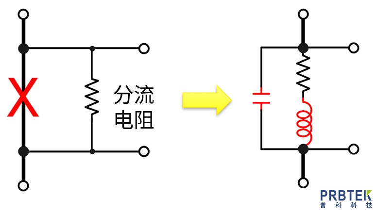 如何根据使用环境快速挑选合适的示波器探头?(图5) 5.png
