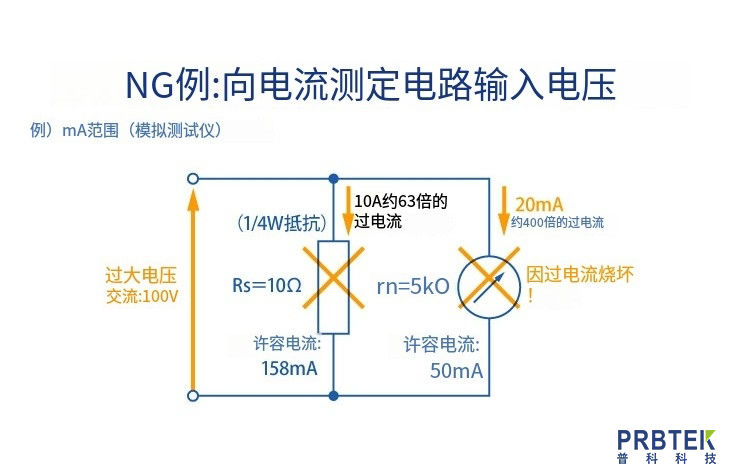 如何测量电流?(图2) 2.jpg