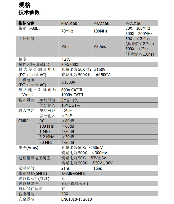 高压差分探头PHA0150/PHA1150/PHA2150(图1) O1CN01e7RB1J1uvr16hx6tK_!!2215664876100.jpg